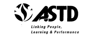ASTD LINKING PEOPLE, LEARNING & PERFORMANCE