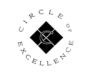 CIRCLE OF EXCELLENCE C
