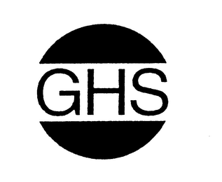 GHS