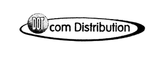 DOT COM DISTRIBUTION