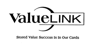 VALUELINK STORED VALUE SUCCESS IS IN OUR CARDS