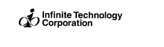 I INFINITE TECHNOLOGY CORPORATION