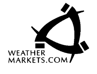 WEATHER MARKETS.COM