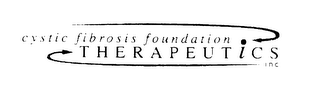 CYSTIC FIBROSIS FOUNDATION THERAPEUTICSINC.