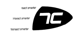 7C REACT SMARTER INTERACT SMARTER TRANSACT SMARTER