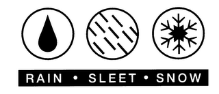 RAIN SLEET SNOW