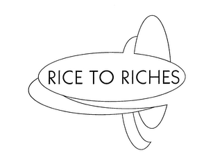 RICE TO RICHES