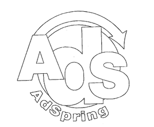 ADS ADSPRING