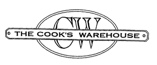 CW THE COOK'S WAREHOUSE