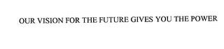 OUR VISION FOR THE FUTURE GIVES YOU THE POWER