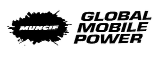 MUNCIE GLOBAL MOBILE POWER