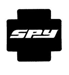 SPY