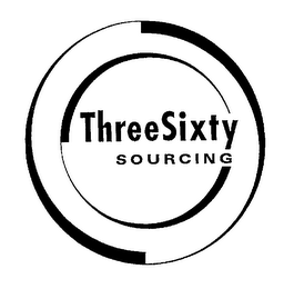 THREESIXTY SOURCING