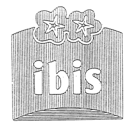 IBIS