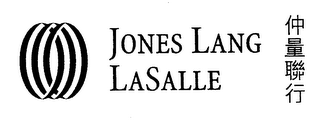 JONES LANG LASALLE