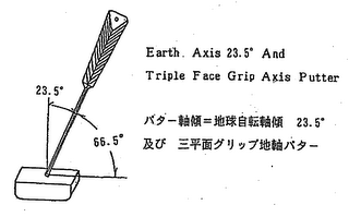 EARTH AXIS 23.5° AND TRIPLE FACE GRIP AXIS PUTTER