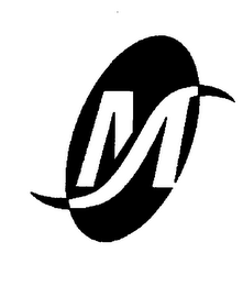 MS