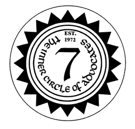 THE INNER CIRCLE OF ADVOCATES EST. 1972