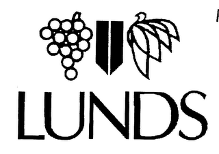 LUNDS