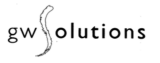 GW SOLUTIONS