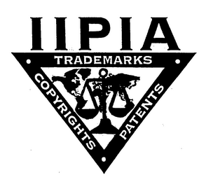 IIPIA TRADEMARKS COPYRIGHTS PATENTS