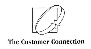 THE CUSTOMER CONNECTION