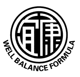 WELL BALANCE FORMULA