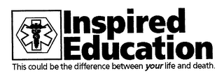 INSPIRED EDUCATION THIS COULD BE THE DIFFERENCE BETWEEN YOUR LIFE AND DEATH.