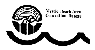MYRTLE BEACH AREA CONVENTION BUREAU