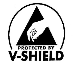 PROTECTED BY V-SHIELD