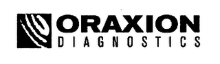 ORAXION DIAGNOSTICS