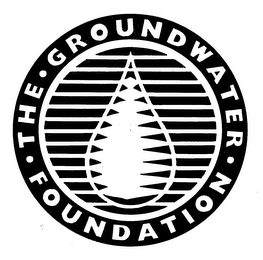 THE GROUNDWATER FOUNDATION
