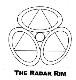 THE RADAR RIM