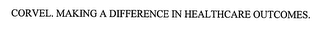 CORVEL. MAKING A DIFFERENCE IN HEALTHCARE OUTCOMES.