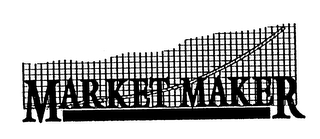 MARKET MAKER