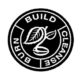 BUILD CLEANSE BURN