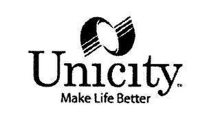 UNICITY NETWORK MAKE LIFE BETTER