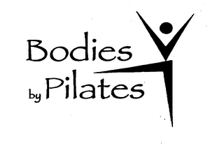 BODIES BY PILATES