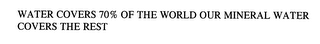 WATER COVERS 70% OF THE WORLD OUR MINERAL WATER COVERS THE REST
