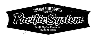 CUSTOM SURFBOARDS SINCE 1930 PACIFIC SYSTEM PACIFIC SYSTEM HOMES, INC. MALIBU - CALIFORNIA