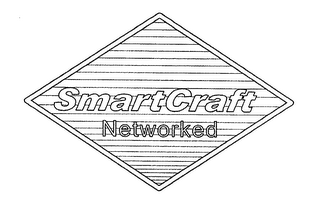 SMARTCRAFT NETWORKED