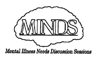 MINDS MENTAL ILLNESS NEEDS DISCUSSION SESSIONS