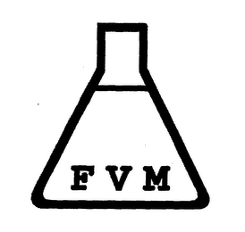 FVM