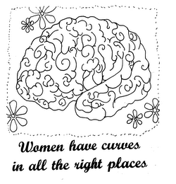 WOMEN HAVE CURVES IN ALL THE RIGHT PLACES