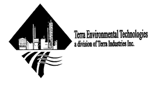 TERRA ENVIRONMENTAL TECHNOLOGIES A DIVISION OF TERRA INDUSTRIES INC.