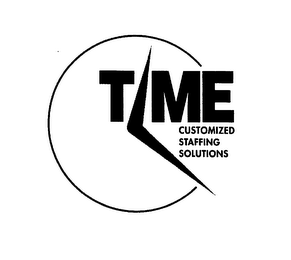 TIME CUSTOMIZED STAFFING SOLUTIONS