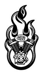 GLC