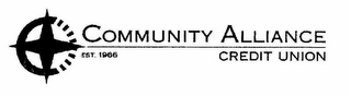 COMMUNITY ALLIANCE CREDIT UNION EST. 1966