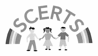 SCERTS