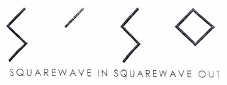 SISO , SQUAREWAVE IN SQUAREWAVE OUT